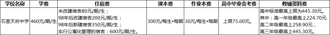 成都市石室天府中學(xué)2022年收費標(biāo)準(zhǔn)