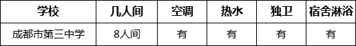 成都市第三中學住宿情況