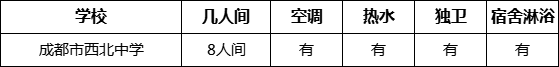 成都市西北中學(xué)住宿情況