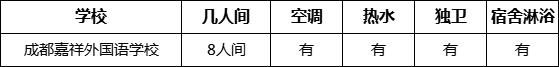 成都市成都嘉祥外國語學(xué)校寢室條件怎么樣、好不好？