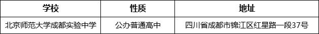 成都市北師大成都實驗中學詳細地址、在哪里？