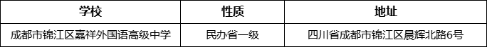 成都市錦江區(qū)嘉祥外國語高級中學詳細地址、在哪里？