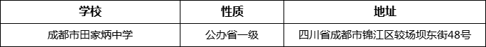 成都市田家炳中學(xué)詳細(xì)地址、在哪里？