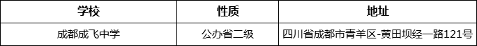 成都市成都成飛中學詳細地址、在哪里？