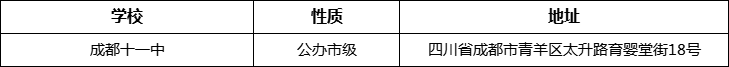 成都市成都十一中詳細(xì)地址、在哪里？