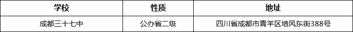 成都市成都三十七中詳細地址、在哪里？