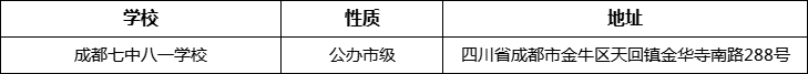 成都市成都七中八一學(xué)校詳細(xì)地址、在哪里？