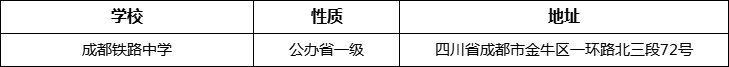 成都市成都鐵路中學(xué)詳細(xì)地址、在哪里？