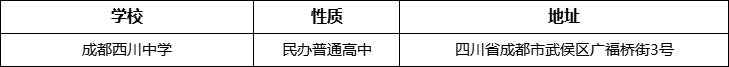 成都市成都西川中學(xué)詳細(xì)地址、在哪里？