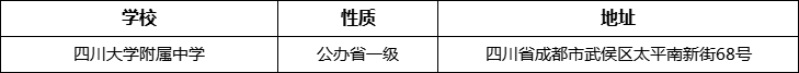 成都市四川大學附屬中學詳細地址、在哪里？