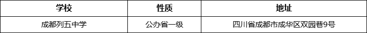 成都市成都列五中學(xué)詳細(xì)地址、在哪里？