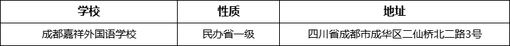 成都市成都嘉祥外國(guó)語學(xué)校詳細(xì)地址、在哪里？