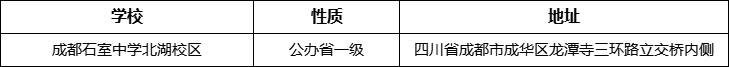 成都市成都石室中學(xué)北湖校區(qū)詳細(xì)地址、在哪里？