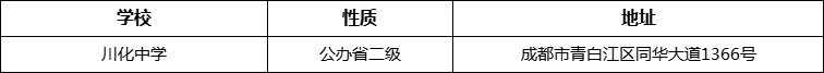 成都市川化中學(xué)詳細(xì)地址、在哪里？