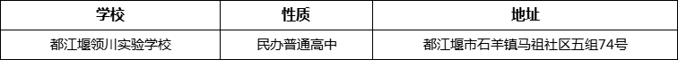 成都市都江堰領(lǐng)川實(shí)驗(yàn)學(xué)校詳細(xì)地址、在哪里？