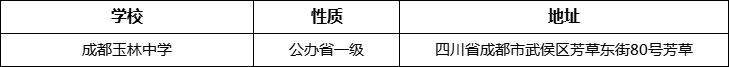 成都市成都玉林中學詳細地址、在哪里？