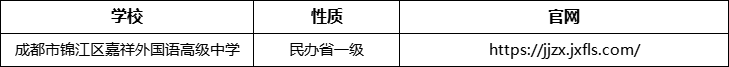 成都市錦江區(qū)嘉祥外國語高級中學官網(wǎng)、網(wǎng)址、官方網(wǎng)站