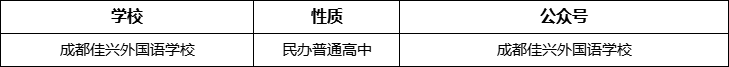 成都市成都佳興外國(guó)語(yǔ)學(xué)校官網(wǎng)、網(wǎng)址、官方網(wǎng)站