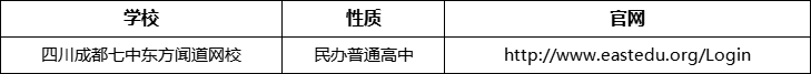 成都市四川成都七中東方聞道網(wǎng)校官網(wǎng)、網(wǎng)址、官方網(wǎng)站