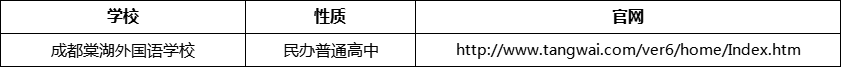 成都市成都棠湖外國(guó)語(yǔ)學(xué)校官網(wǎng)、網(wǎng)址、官方網(wǎng)站