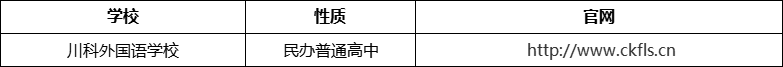 成都市川科外國語學校官網、網址、官方網站