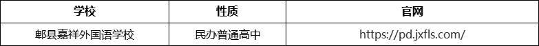 成都市郫縣嘉祥外國語學(xué)校官網(wǎng)、網(wǎng)址、官方網(wǎng)站