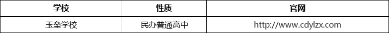 成都市都江堰玉壘學(xué)校官網(wǎng)、網(wǎng)址、官方網(wǎng)站