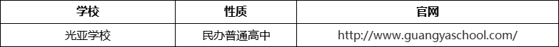 成都市光亞學(xué)校官網(wǎng)、網(wǎng)址、官方網(wǎng)站