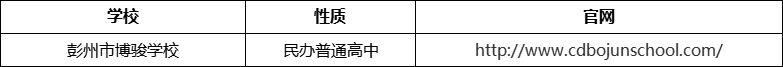 成都市彭州市博駿學(xué)校官網(wǎng)、網(wǎng)址、官方網(wǎng)站