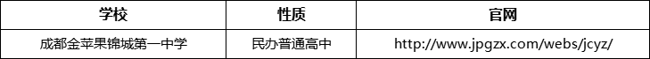 成都市成都金蘋果錦城第一中學(xué)官網(wǎng)、網(wǎng)址、官方網(wǎng)站