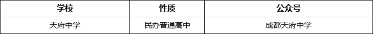 成都市天府中學(xué)官網(wǎng)、網(wǎng)址、官方網(wǎng)站