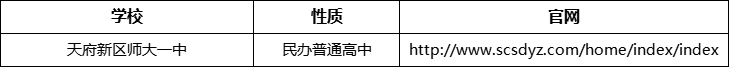 成都市天府新區(qū)師大一中網(wǎng)址是什么？