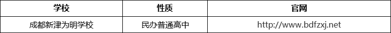 成都市成都新津?yàn)槊鲗W(xué)校官網(wǎng)、網(wǎng)址、官方網(wǎng)站