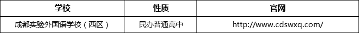 成都市成都實(shí)驗(yàn)外國(guó)語(yǔ)學(xué)校（西區(qū)）官網(wǎng)、網(wǎng)址、官方網(wǎng)站