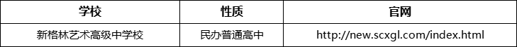 成都市新格林藝術(shù)高級中學校官網(wǎng)、網(wǎng)址、官方網(wǎng)站