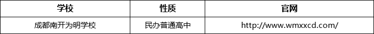 成都市成都南開為明學校官網(wǎng)、網(wǎng)址、官方網(wǎng)站