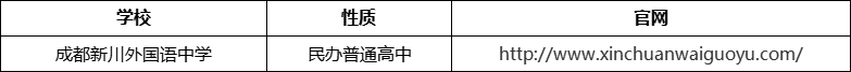 成都市成都新川外國語中學(xué)官網(wǎng)、網(wǎng)址、官方網(wǎng)站