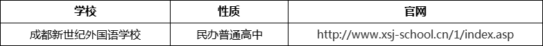 成都市成都新世紀(jì)外國語學(xué)校官網(wǎng)、網(wǎng)址、官方網(wǎng)站