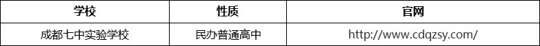 成都市成都七中實(shí)驗(yàn)學(xué)校官網(wǎng)、網(wǎng)址、官方網(wǎng)站